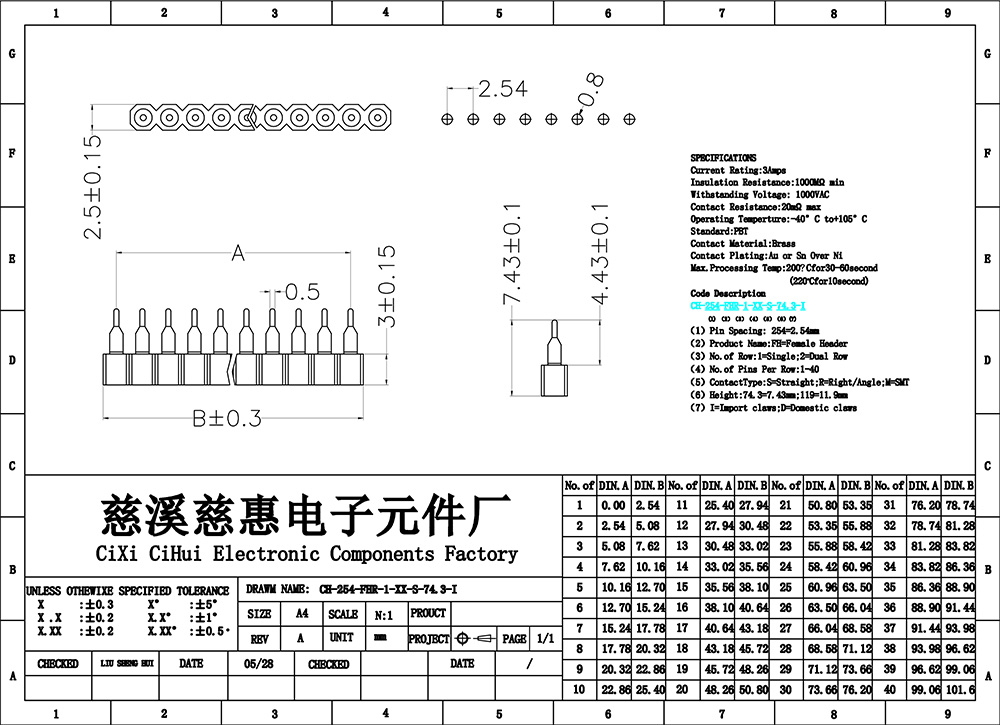 圓孔排母