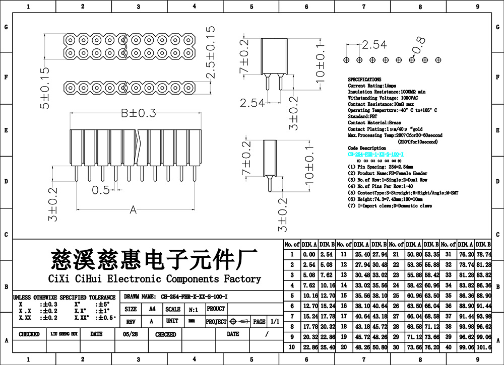 圓孔排母